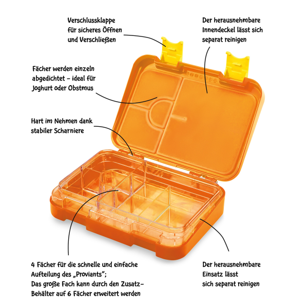 Schmatzfatz junior Brotbox