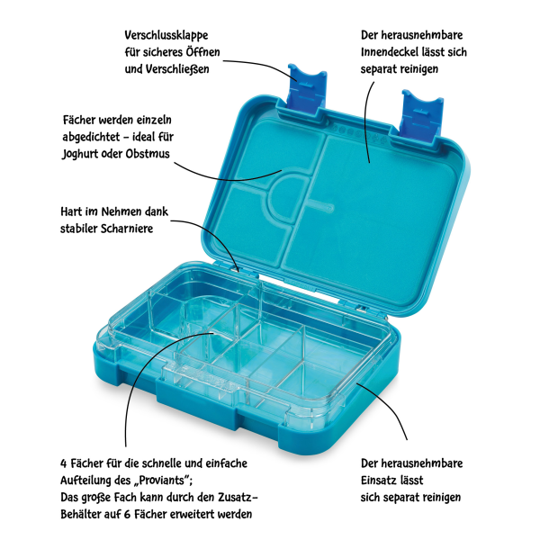 Schmatzfatz junior Brotbox