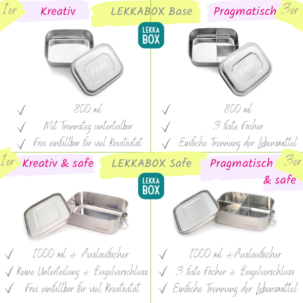 LEKKABOX Safe, 1000ml | auslaufsichere Edelstahl Brotdose inkl. Trennsteg