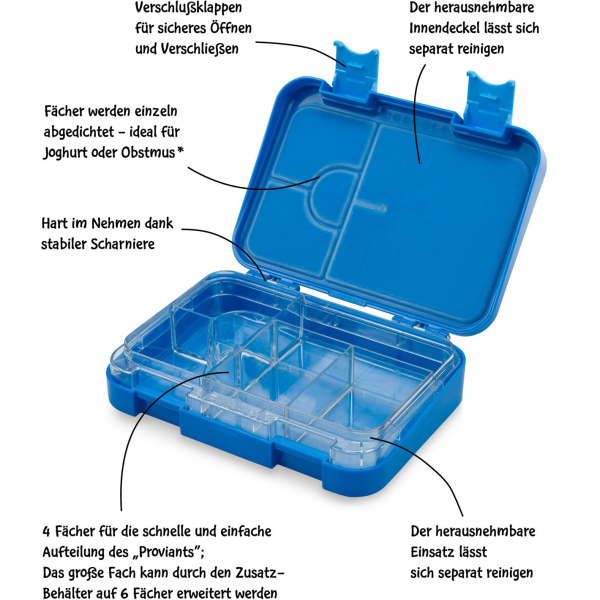Schmatzfatz junior Brotbox