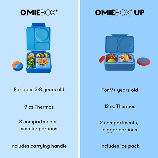 OmieBox - Lunchbox für Kaltes und Warmes