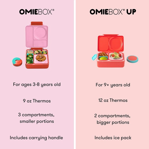 OmieBox - Lunchbox für Kaltes und Warmes