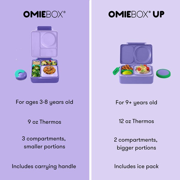 OmieBox - Lunchbox für Kaltes und Warmes