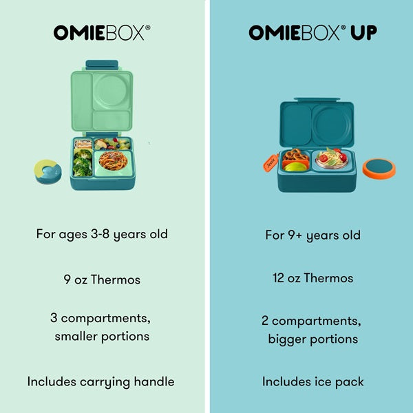 OmieBox - Lunchbox für Kaltes und Warmes